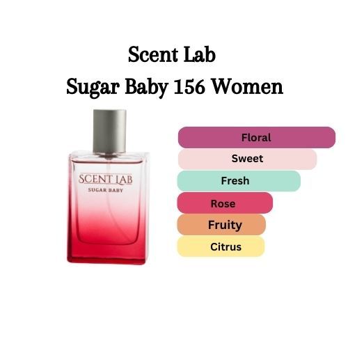 Bottle Chemist Warehouse Parfum Rihanna Rebelle Fleur Rihanna