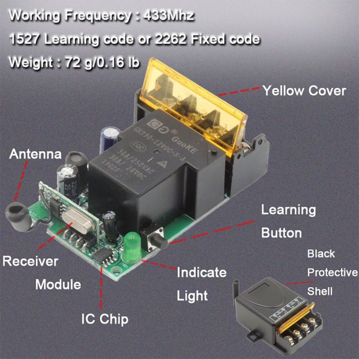 Relay%20Switch%20AC%20220%20DC%2012V%201CH%20Remote%20Control%20Saklar%20ON%20/OFF%20-%20Image%208