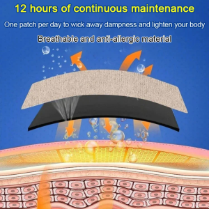 Quickacting dampness inflammation patch