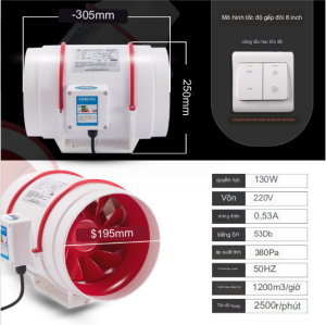 Quạt Hút Mùi thông Gió Phương Pháp Li Tâm Turbin HighPower YJ - 200A - hàng cao cấp (Electric Fan)
