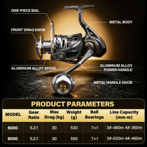 SeaHunter ORION SW Spinning Reel Paning 7+1BB 5.2:1 Drag 30kg CNC Brass Gears 6000/8000 Heavy-Duty Saltwater Power Handle