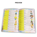 Marungko Approach Booklet/Worksheets Gabay sa Pagbasa Kindergarten to Grade 1 Complete Set. 