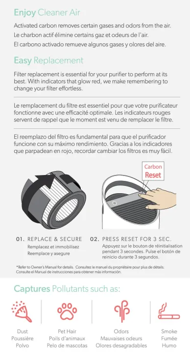 TruSens%20Air%20Purifier%20Carbon%20Layer%20Replacement%20for%20Z-1000%20(Small)%20-%20Image%203