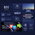 [ใช้คูปอง ลดเหลือ 13591 บ.] Yaber Ace K1 โปรเจคเตอร์ Android 9.0 คมชัด 1080P FHD รองรับภาพ 4K ความสว่าง 650 ANSI Lumens -1Y. 