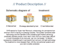 IPL Ice Point Yag Laser IPL And ND Yag Laser Hair Remove Skin Rejuvenation Ance Treatment Laser Picosecond. 