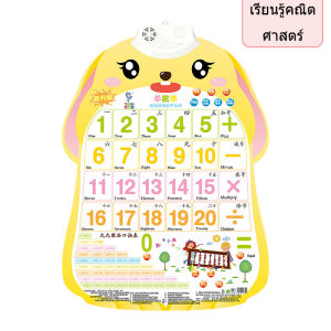 โปสเตอร์พูดได้ ของเล่นเสริมทักษะ ของเล่นเด็ก เสริมพัฒนาเด็ก ภาษาอังกฤษและภาษาจีน