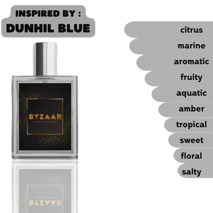 Aroma parfum discount dunhill desire blue