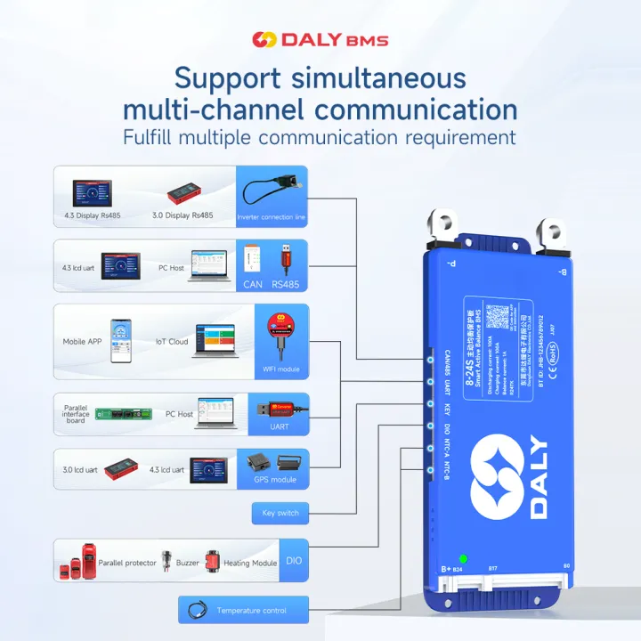 BMS%20Smart%20100BALANC%20Bluetooth%20wifi%204s%208s%2017s%2020s%2024s%20/%2060A%2080A%20100A%20150A%20Balanced%20current%201A%20Real%20time%20monitoring%20for%20comprehensive%20balance%20for%20Lifepo4%20NMC%20battery%20-%20Image%206