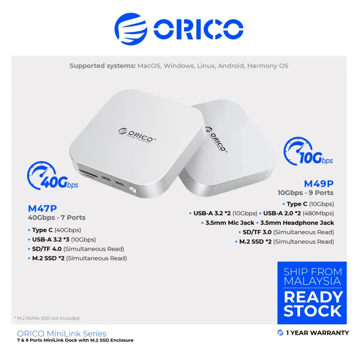 ORICO M47P/M49P Mini Link Dock with M.2 NVME Enclosure for Mac Mini 2024 - Silver
