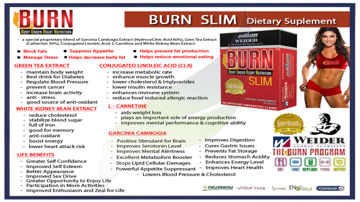 Slim Burn Slimming And Beautifying Effect Burn Slim Tablet 30 Tabs | Lazada PH