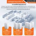 Xiaomi Mesh System AC1200 EU อุปกรณ์ขยายระยะสัญญาณระบบ Mesh  รับประกันศูนย์ Xiaomi ไทย 1 ปี. 
