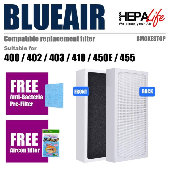 Blueair 403 deals filter replacement