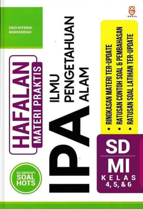 Mengasah Kemampuan Berpikir Tingkat Tinggi: Panduan Soal HOTS SD Kelas 4, 5, dan 6 Beserta Pembahasannya