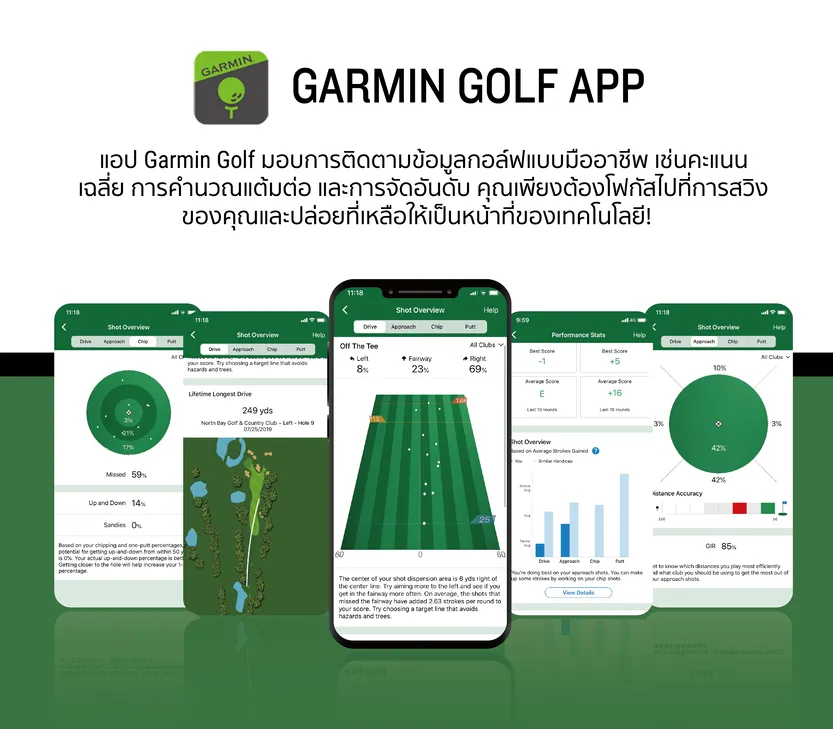 Garmin Approach S70 รับประกันศูนย์ไทย 2 ปี นาฬิกาสมาร์ทวอทช์