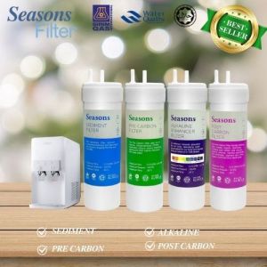 Cuckoo Dispenser Filter Replacement Set Cuckoo Warrior