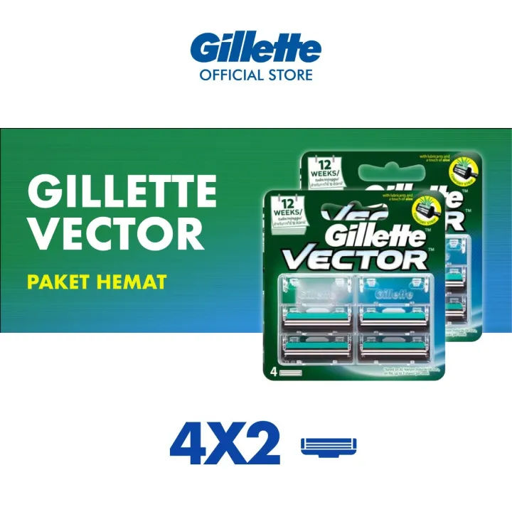 Gillette Vector Isi Ulang Pisau Cukur Pencukur Isi 4 x2