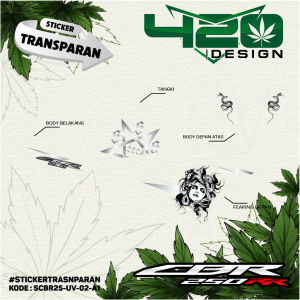 Striping Stiker Variasi Motor CBR 250RR / Striping UV Transparan CBR 250RR 2020 Motif Medusa Terkini / Kode SCBR25-UV - 420 Design