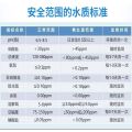 Water Test Kit PH Ammonia NO2 NO3 | Dissolved Oxygen Hydrogen Sulfide Chlorine Water Quality Test Kit | 水质测试剂 氨氮 亚硝酸盐. 