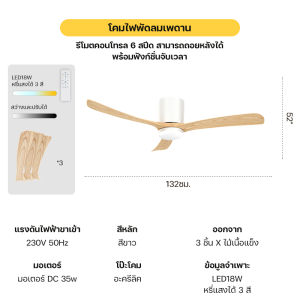 พัดลมเพดาน 52 นิ้ว ไฟ+พัดลม 2-in-1 6 สปีด รีโมตคอนโทรล หมุนกลับด้านได้/มีฟังก์ชั่นตั้งเวลา ดีไซน์ย้อนยุค ลมแรง