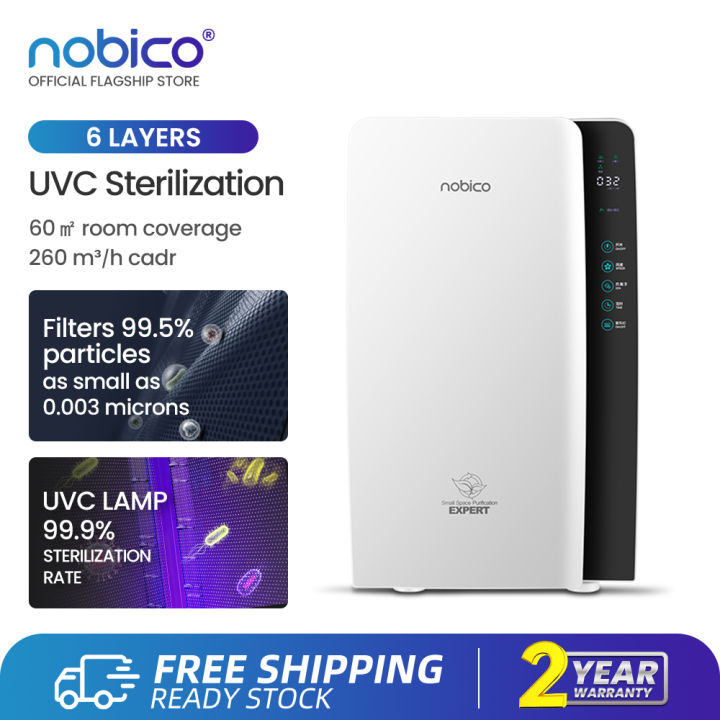 Nobico air store purifier review