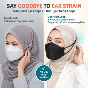 KF94 4Ply Adult Face Mask Disposable Cross Headloop Mask with Extender for Hijab Comfortable Fit for Daily Dust Care Commuting and Travel