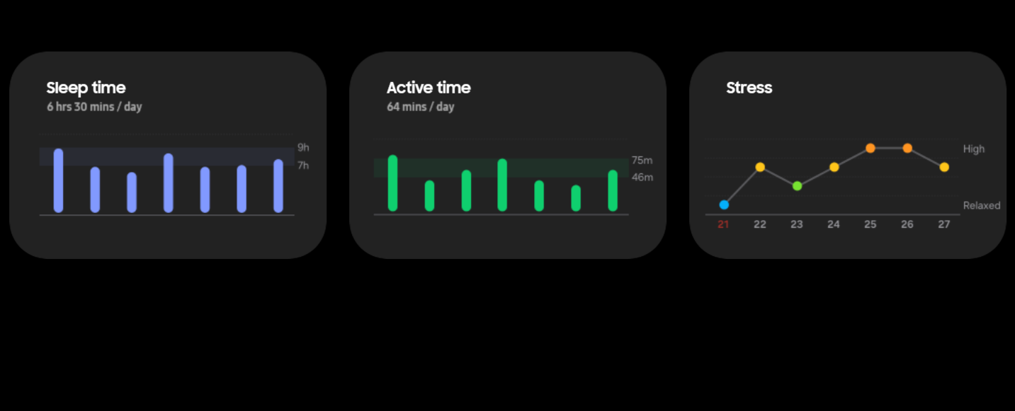 Samsung Galaxy Watch Ultra 2025 LTE Titanium นาฬิกา Smart Watch