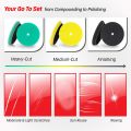 3pcs 5 inch Polishing Pads, 5'' Orbital Buffer Pads Hook and Loop Buffing Pads, Foam Polish Pad for Compounding, Polishing and Waxing, for 5'' Backing Plate. 