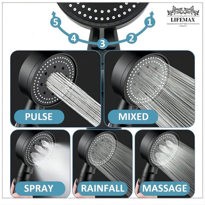%5BSG%20Seller%5D5%20Modes%20High%20Pressure%20Handheld%20Shower%20Bath%20Heads%20SPA%20Nozzle%20Bathroom%20Accessories%20Shower%20head%20-%20Image%203