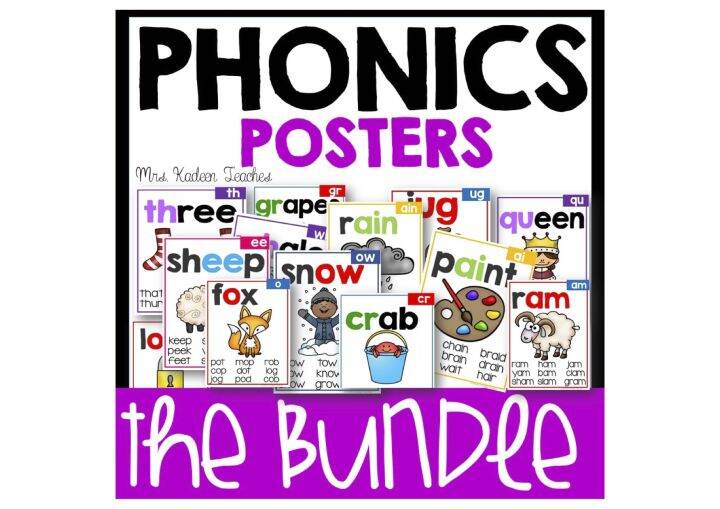 [Softcopy] English Phonics Posters Card Chart Early Learning ...