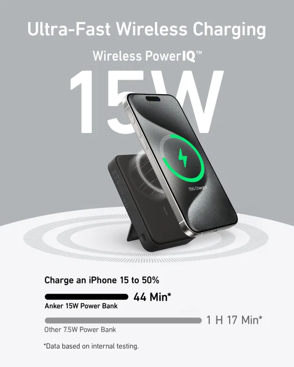 Sạc dự phòng Anker MagGo Power Bank Qi2 Certified 15W Ultra-Fast MagSafe-Compatible Portable Charger, 10,000mAh Battery Pack with Smart Display and Foldable Stand, For iPhone 17/16/15/14, Màn hình LED thông minh tuỳ biến | BigBuy360 - bigbuy360.vn Sạc dự phòng Anker MagGo Power Bank Qi2 Certified 15W Ultra-Fast MagSafe-Compatible Portable Charger, 10,000mAh Battery Pack with Smart Display and Foldable Stand, For iPhone 17/16/15/14, Màn hình LED thông minh tuỳ biến | BigBuy360 - bigbuy360.vn