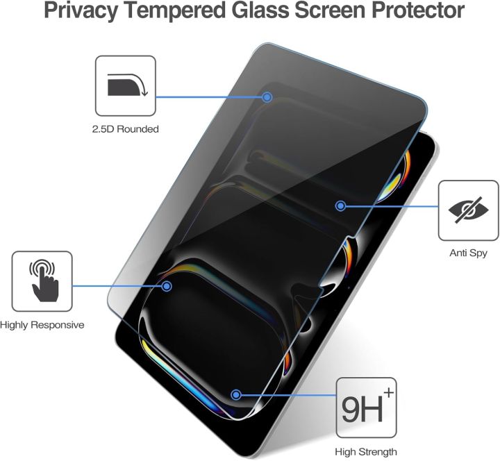 Procase 1 pack privacy screen protector 2 pack camera protector for