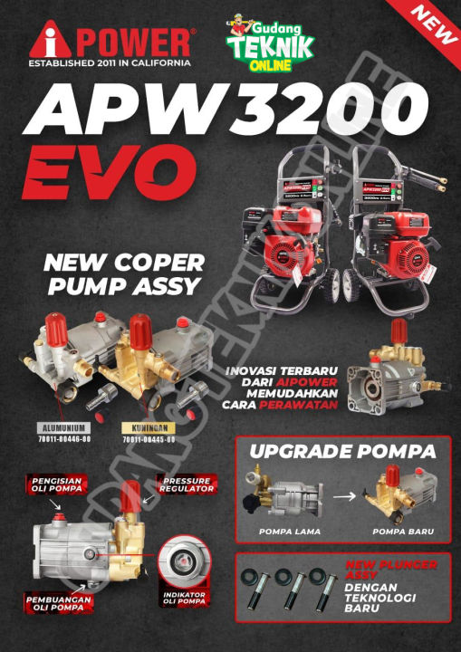 HYPERPRO DMP MNT KAW Z1000 10-13 | MK-KA10-T008 Jet Cleaner IPOWER