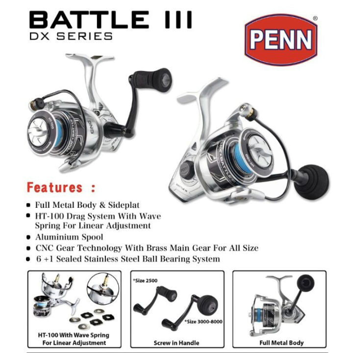 Type De Produit Reel De Rotation, Ratio De Vitesse 5.0: 1, roulement 9