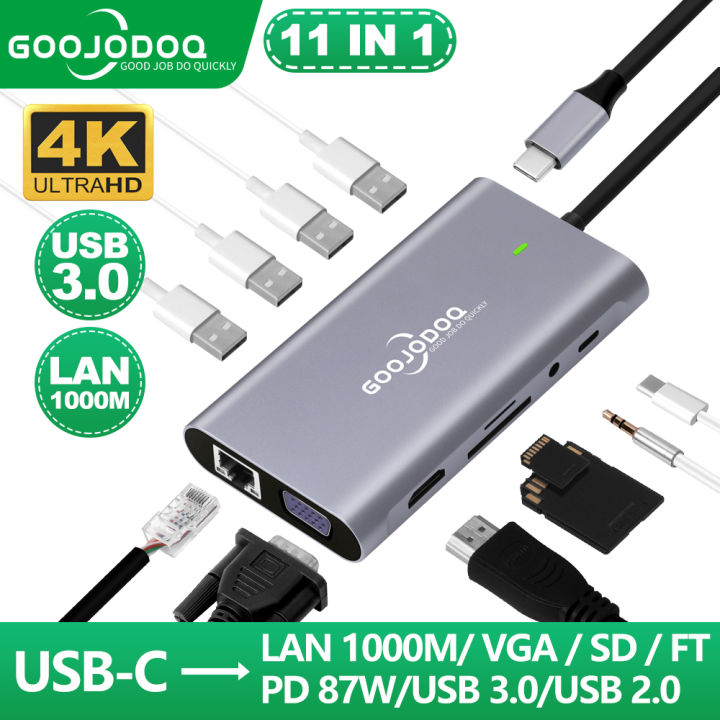 GOOJODOQ 11 In 1 Multi USB C HUB Laptop Dock For Dell HP MacBook Pro ...