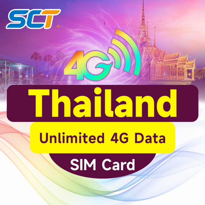 Thailand eSIM 130 Days Unlimited 4G Data Prepaid Support eSIM Thailand Sim Cards Lazada Singapore