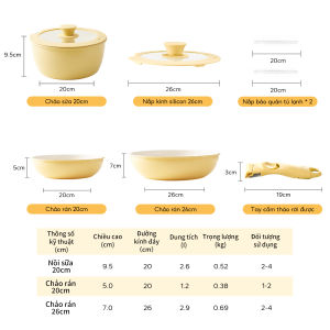 Redchef Bộ 8 Nồi Chảo Chống Dính Không Độc Hại Tay Cầm Tháo Rời Phù Hợp Mọi Loại Bếp Không Chứa PFAS PTFE PFOA