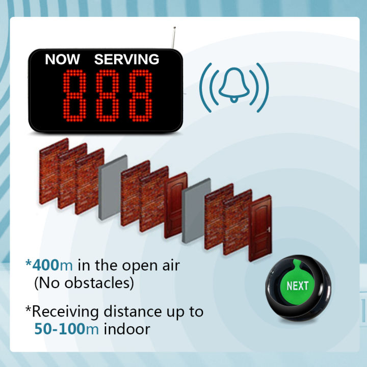 Queue No Machine Queing number machine Queuing system Plug and Play Wireless Call System ...