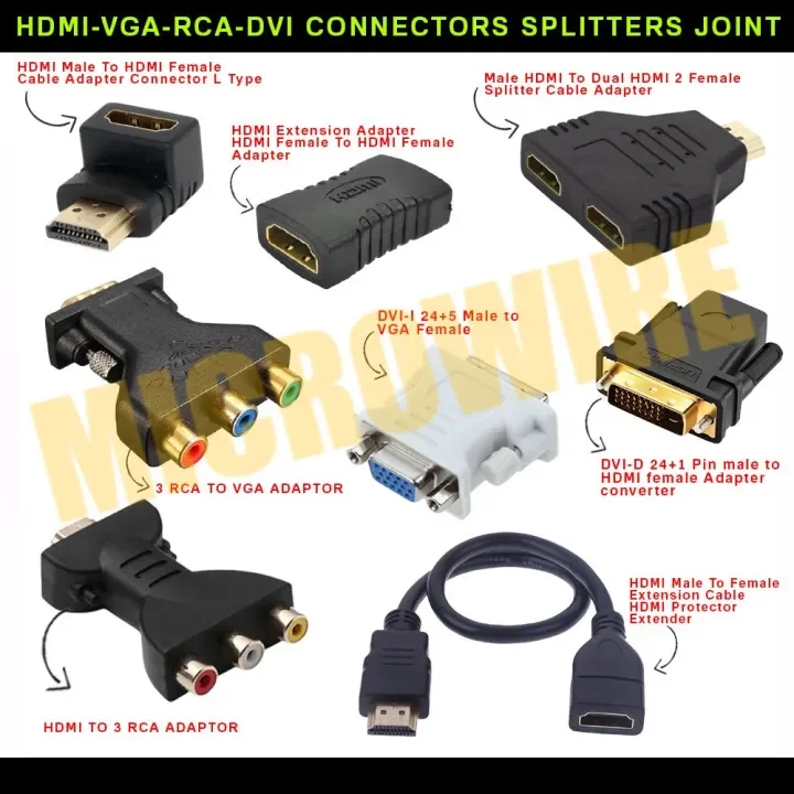 Переходник VGA-S-Video-RCA белый