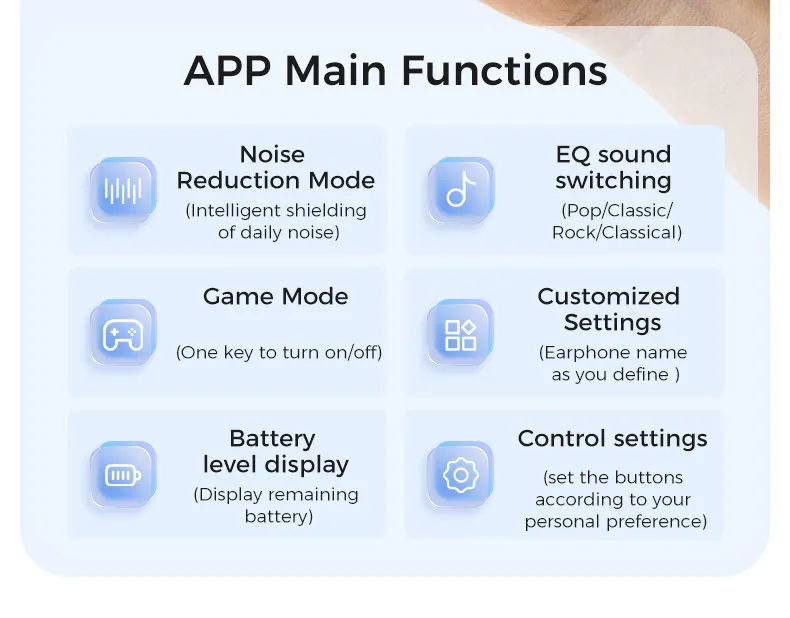 realfit F3 ANC Bluetooth 5.4 หูฟังบลูทูธ -38dB ตัดเสียงรบกวน พร้อมไมโครโฟน Bass หูฟัง คุณภาพเสียงดี