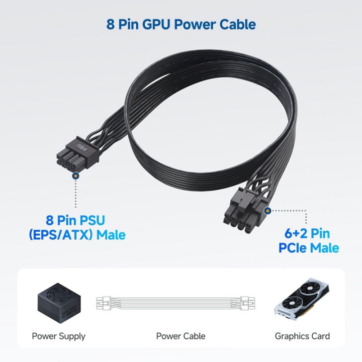 8 Pin GPU Power Cable, 8 Pin PSU Male to 6+2 Pin PCIe Male Cable ...