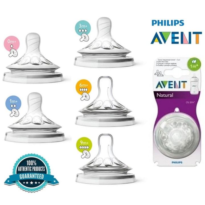 Spiral hot sale nipple avent