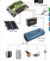 STC1220  Solar Charger Pwm 20A With Double Usb And Infrared (Ready Stock in Malaysia). 