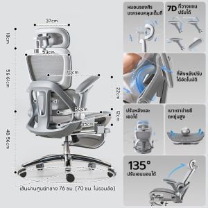 Yisong เก้าอี้สุขภาพ รุ่น X360 Ergonomic Chair การสนับสนุนเอวสามโซน ผ้าไหมเย็นแบบตาข่าย สะดวกสบายสำหรับการนั่งนาน ขจัดออฟฟิศซินโดร