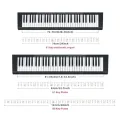 Portable Kids Gift Learning 61 Keys 88 Keys Piano Key Labels Piano Fingering Accessories Piano Rake Notes Marker Keyboard Stickers. 