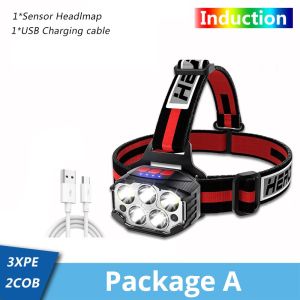 Đèn pha led không thấm nước đèn pha sạc đèn pin siêu sáng cảm biến thông minh đèn pha đi xe đạp có thể sạc qua usb đèn mini cắm trại ngoài trời ánh sáng 6 chế độ đèn pin đội đầu đèn đội đầu chuyển động ánh sáng đèn cảm biến