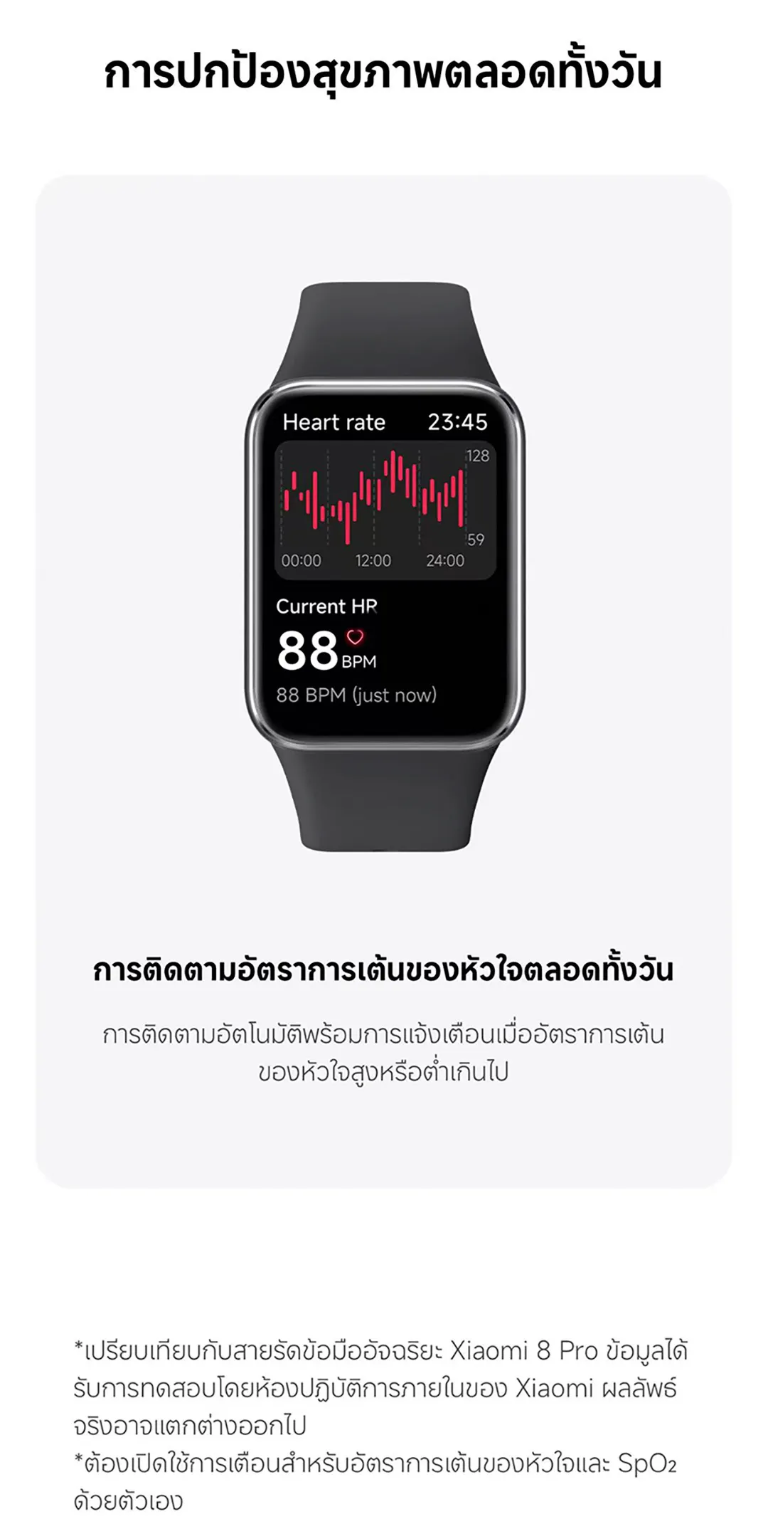 Xiaomi Mi Band 9 Pro จอแสดงผล 1.74" AMOLED 60Hz 1200nits การจัดการสุขภาพหลายมิต Smart Band 9 Pro แบตอึด 21 วัน