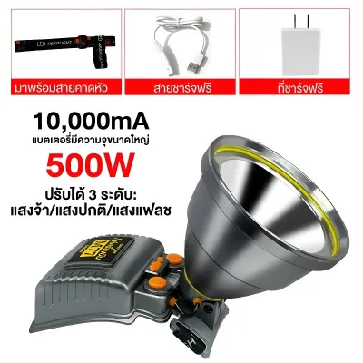 ไฟฉายคาดหัว M77 ไฟเครื่องบิน LED แสงแรง ส่องไกล 1500 เมตร แบตเตอรี่ 4 ก้อน ปรับ 3 โหมด เปลี่ยนเลนส์เหลือง/น้ำเงินได้