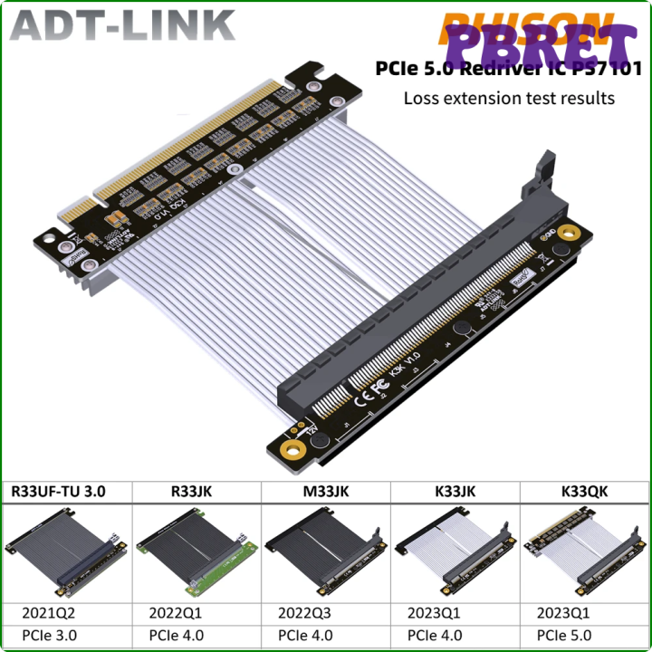 GGNTY ADT Newest PCI Express 5.0 X16 Riser Cable PCIe 5.0 Redriver IC ...