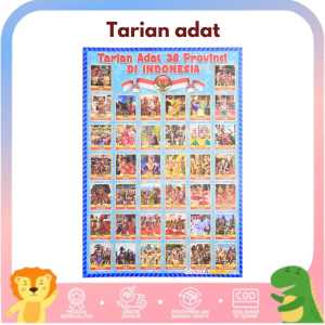 Poster Dinding Edukasi Anak Belajar Mengenal budaya adat tradisional dan pahlawan