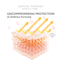 Crystal Tomato® Beyond Sun Protection (Enhanced Formulation). 
